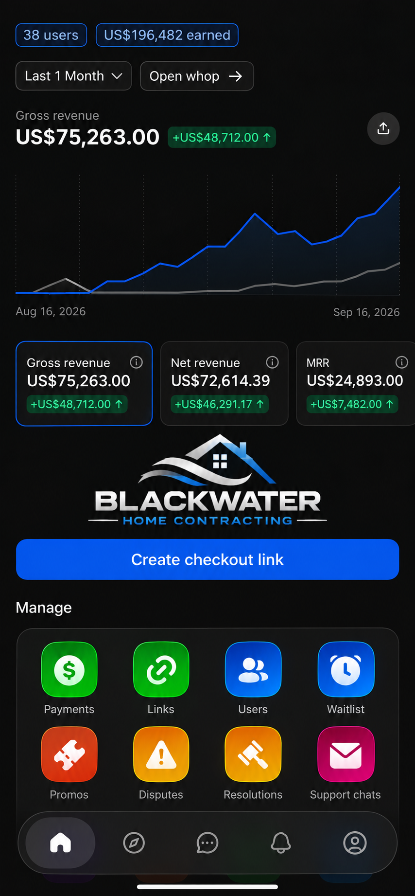 Blackwater Home Contracting campaign result 2